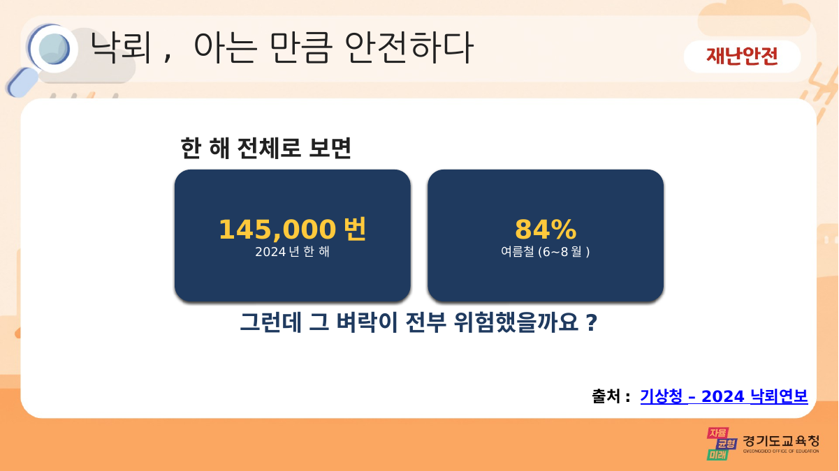 P4 슬라이드