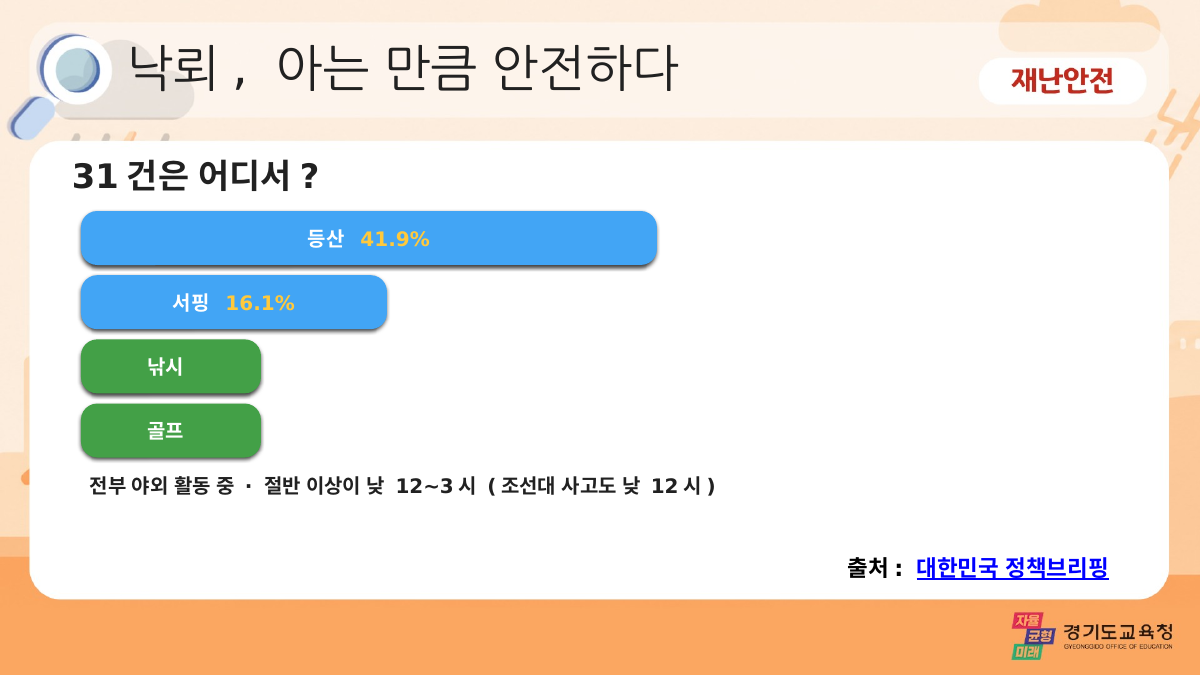 P6 슬라이드