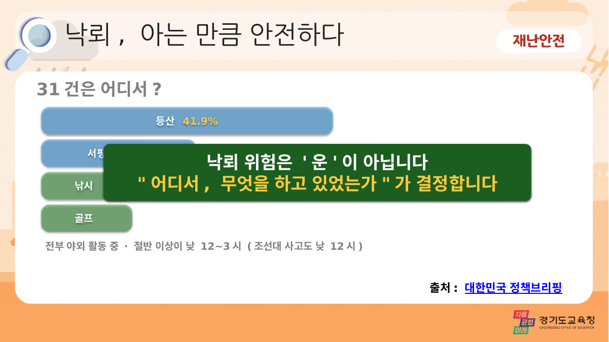 P6 슬라이드