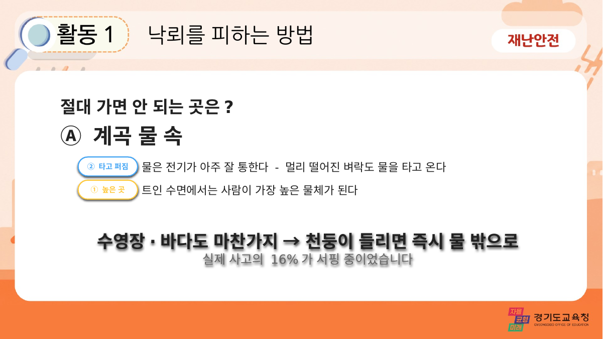 P14 슬라이드