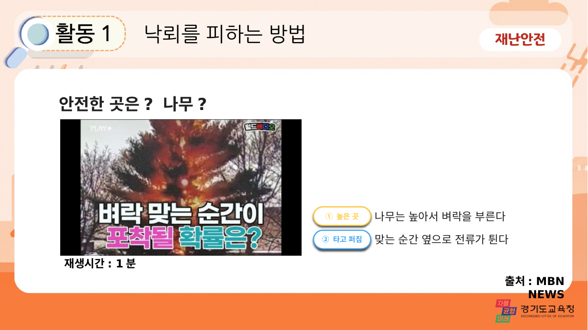 P15 슬라이드