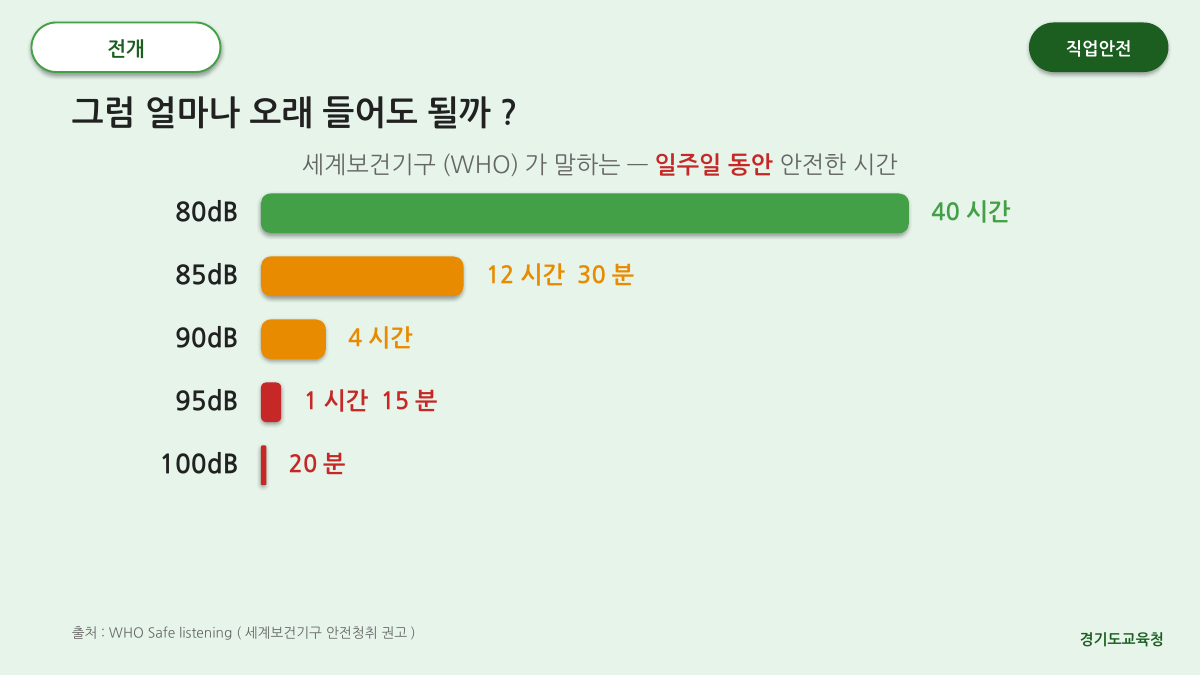 P9 슬라이드