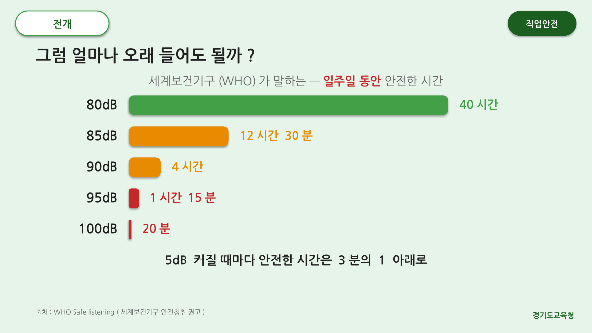 P9 슬라이드