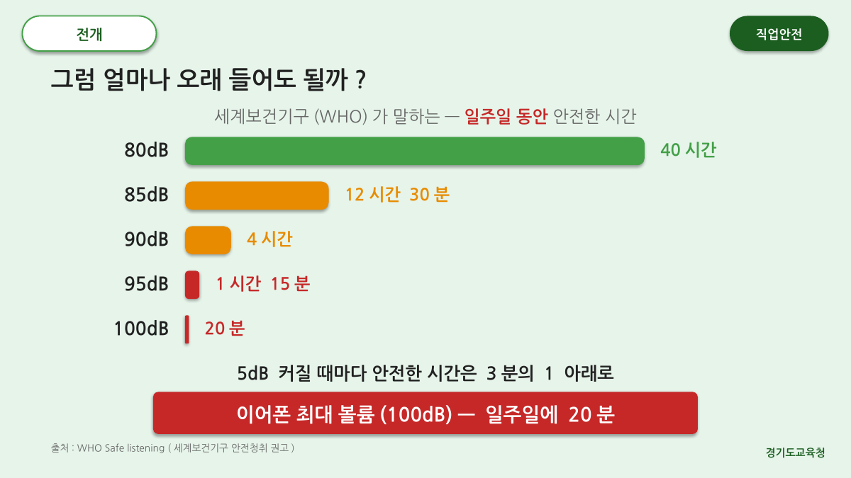 P9 슬라이드