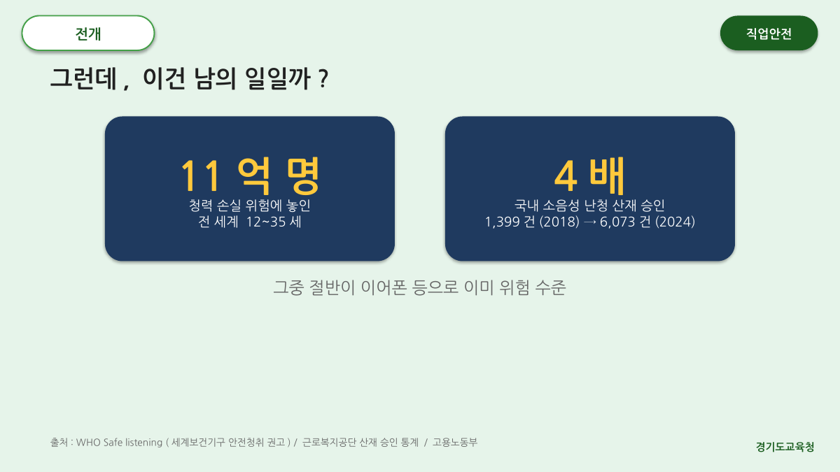 P11 슬라이드