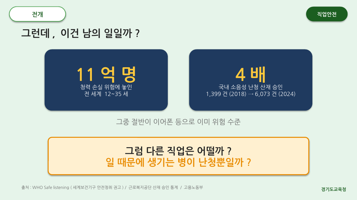 P11 슬라이드