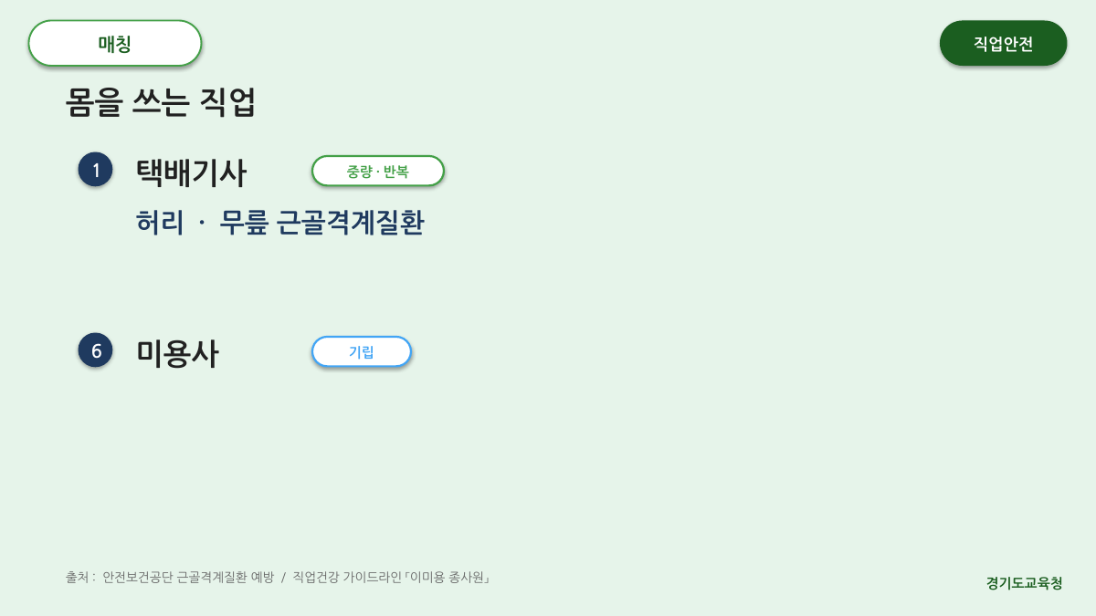 P14 슬라이드