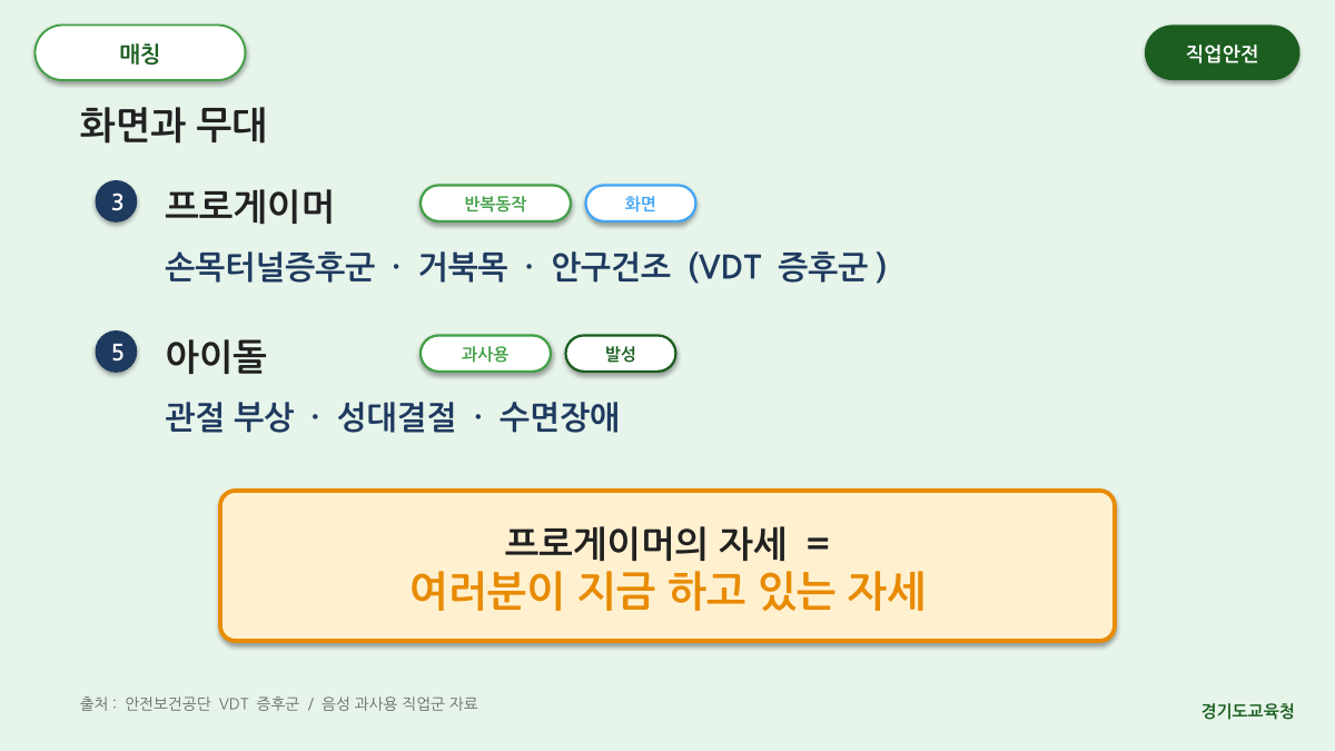 P15 슬라이드